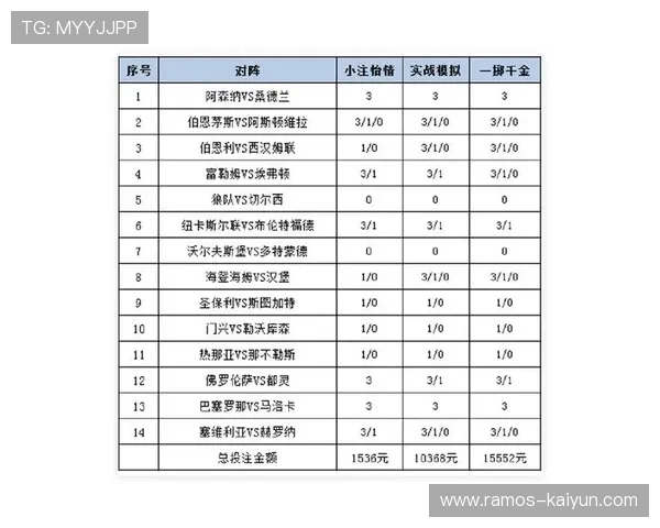 提高胜率的足球博彩策略及技巧分析助你精准投注