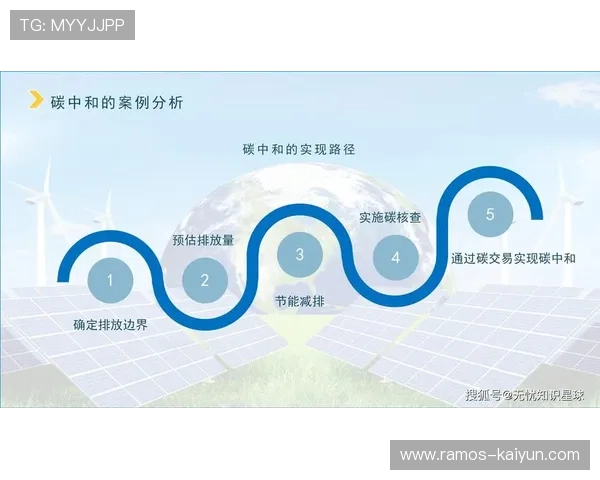 亚马尔地区自然资源开发与环境保护的平衡探讨与可持续发展路径分析