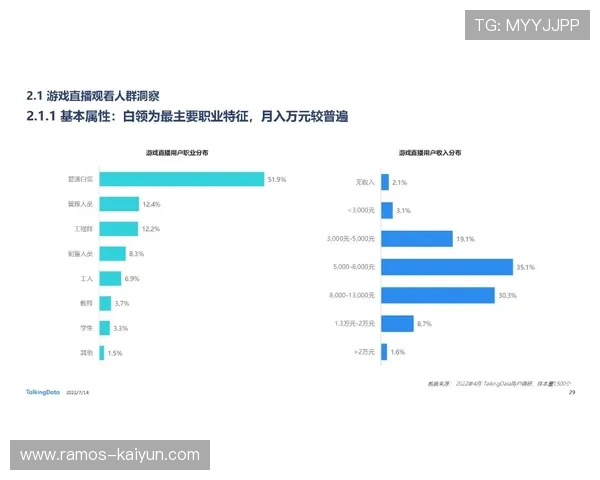 打造高效流畅的游戏直播环境全套硬件搭建指南