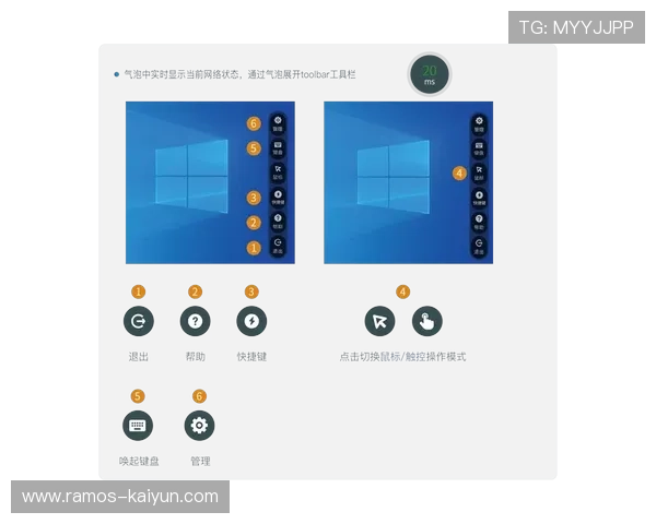 移动端网站设计与优化的全流程适配最佳实践指南